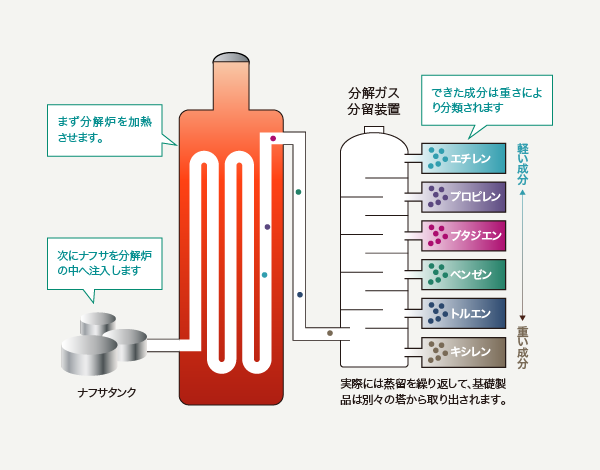 サステナブルとは?意味やSDGsとの関係・取り組みを解説