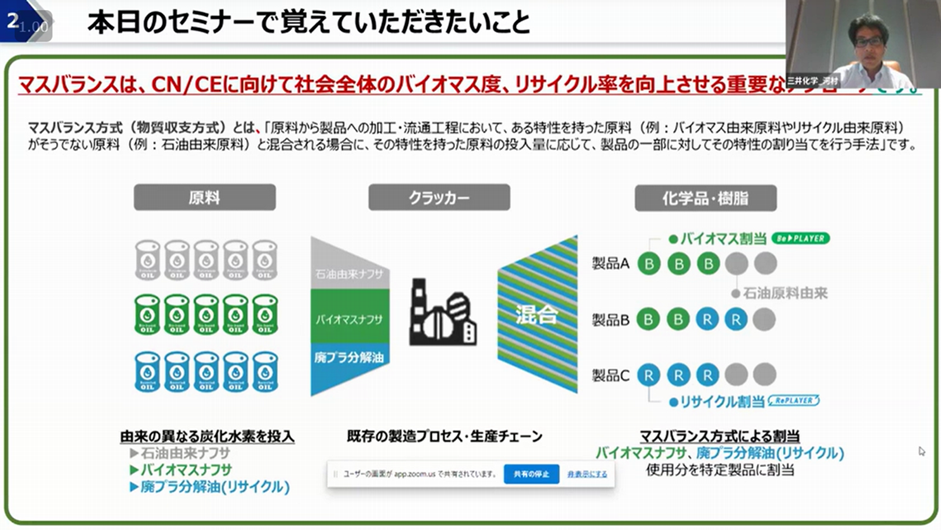 マスバランス方式セミナー2